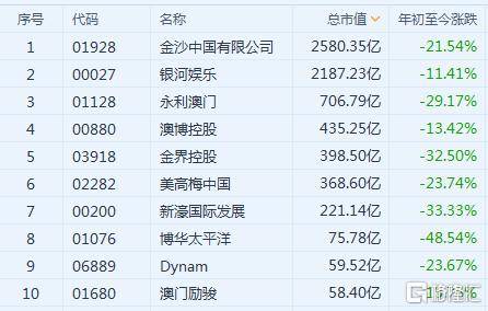 4949澳门精准免费大全高手版,收益成语分析落实_游戏版256.183