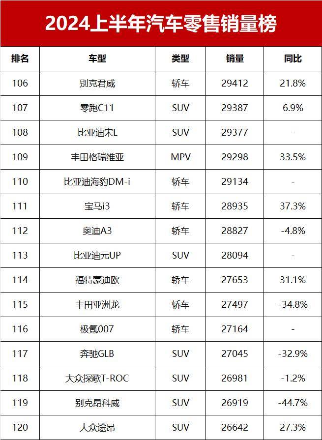 风盼夏 第5页