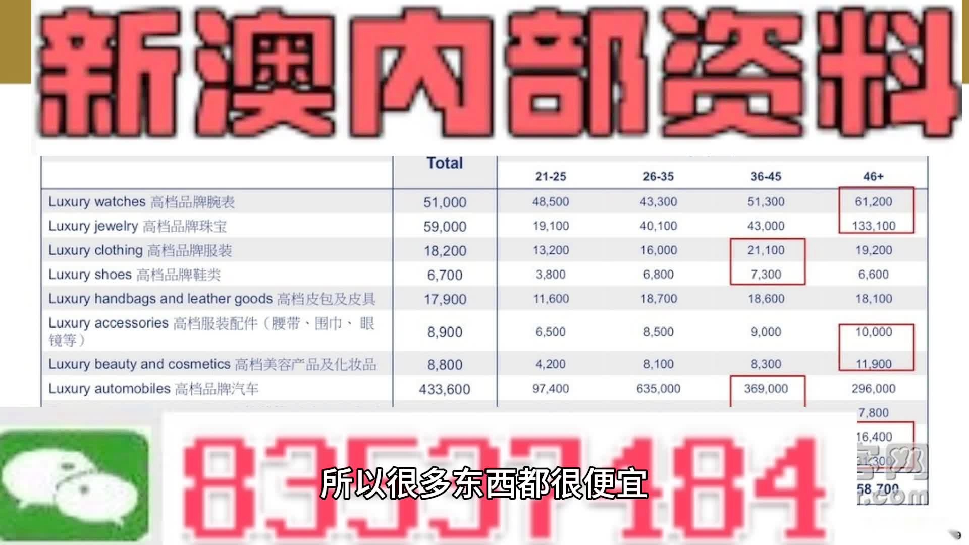 新澳门资料精准免费,广泛的解释落实方法分析_精简版105.220