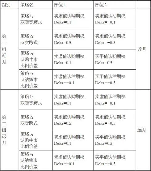 一码中持一一肖一子,功能性操作方案制定_专业版150.205