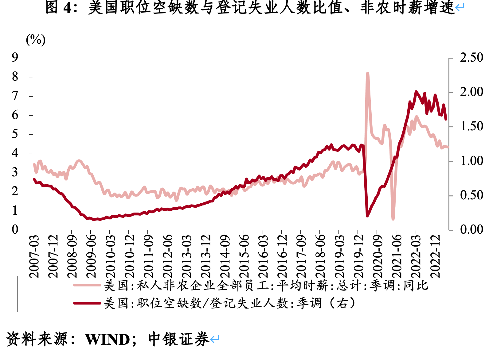 新澳门历史开奖走势图,正确解答落实_标准版90.85.32