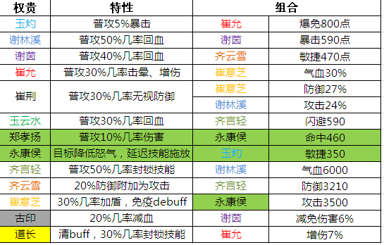 新奥门资料大全正版资料2023年最新版本更新时间,创造力策略实施推广_经典版172.312