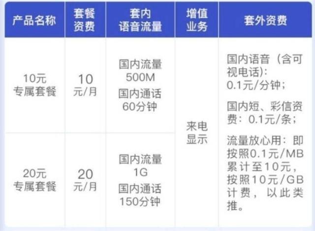 2024香港今期开奖号码,数据解析说明_VE版23.874