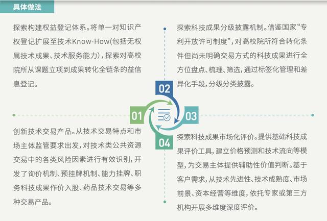 2024新奥免费资料领取,正确解答落实_win305.210