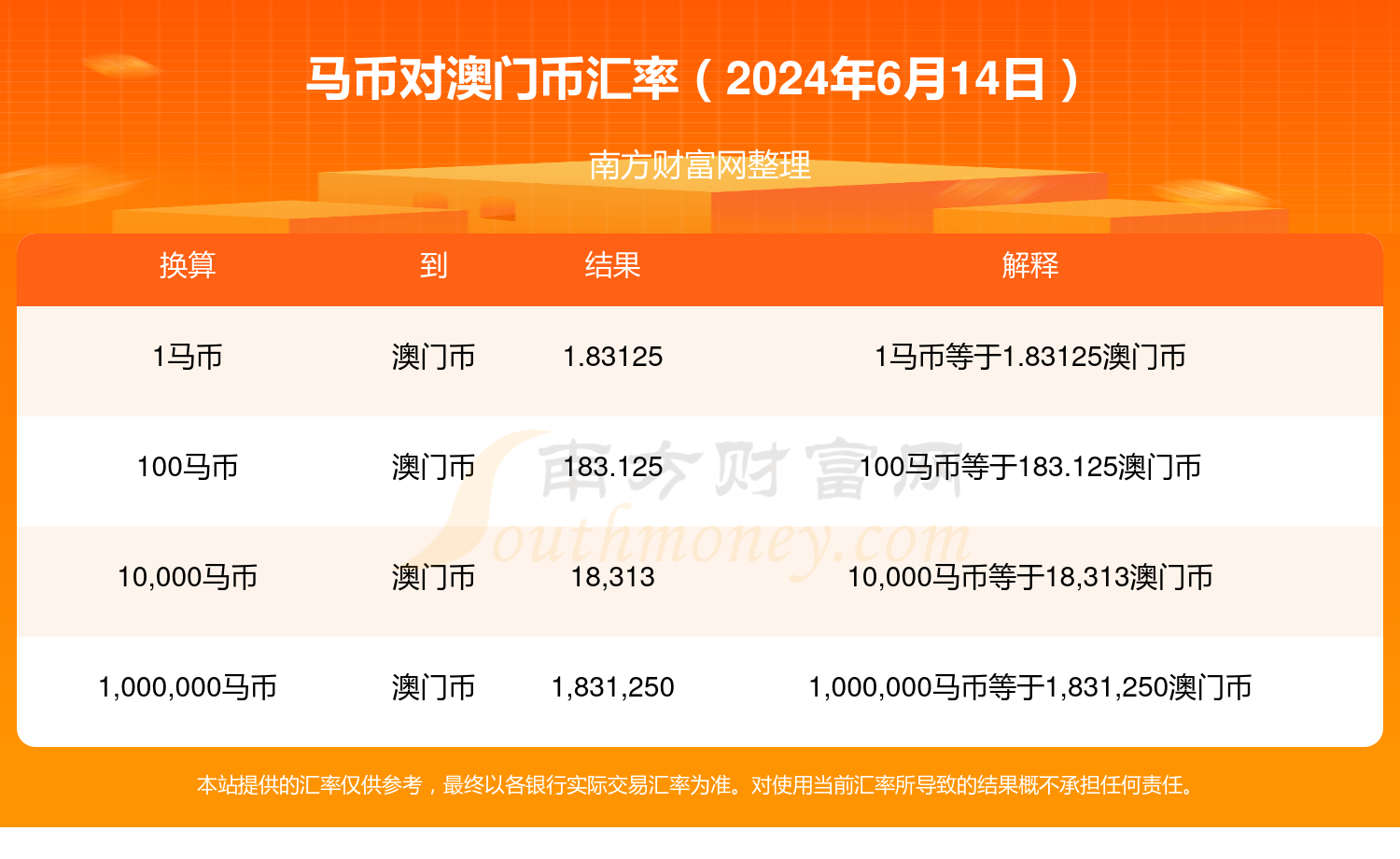 2024年今晚澳门开特马,最新正品解答落实_精简版105.220