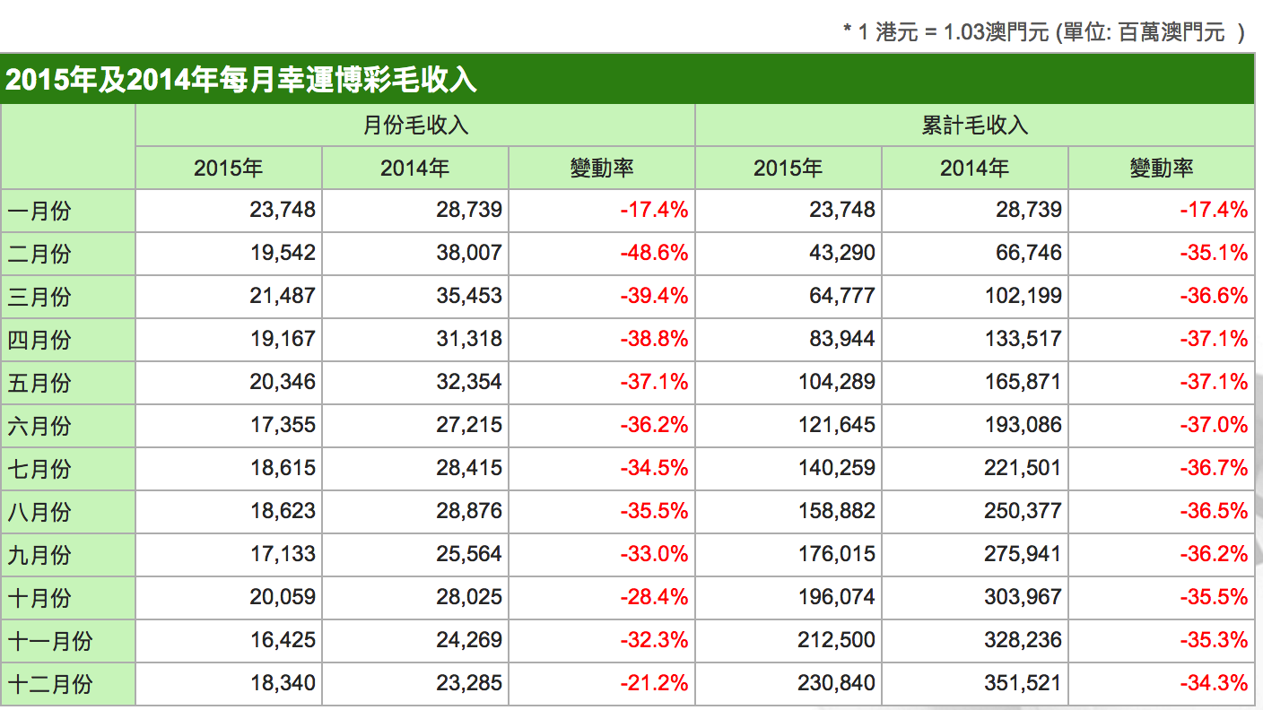 广东二八站澳门彩网站,准确资料解释落实_win305.210