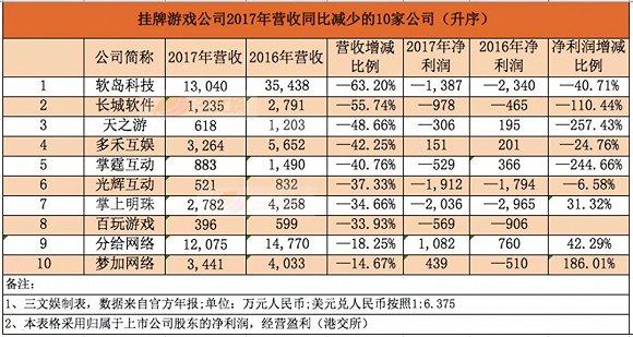 2024新澳门天天六开好彩大全,最新答案解释落实_游戏版1.987