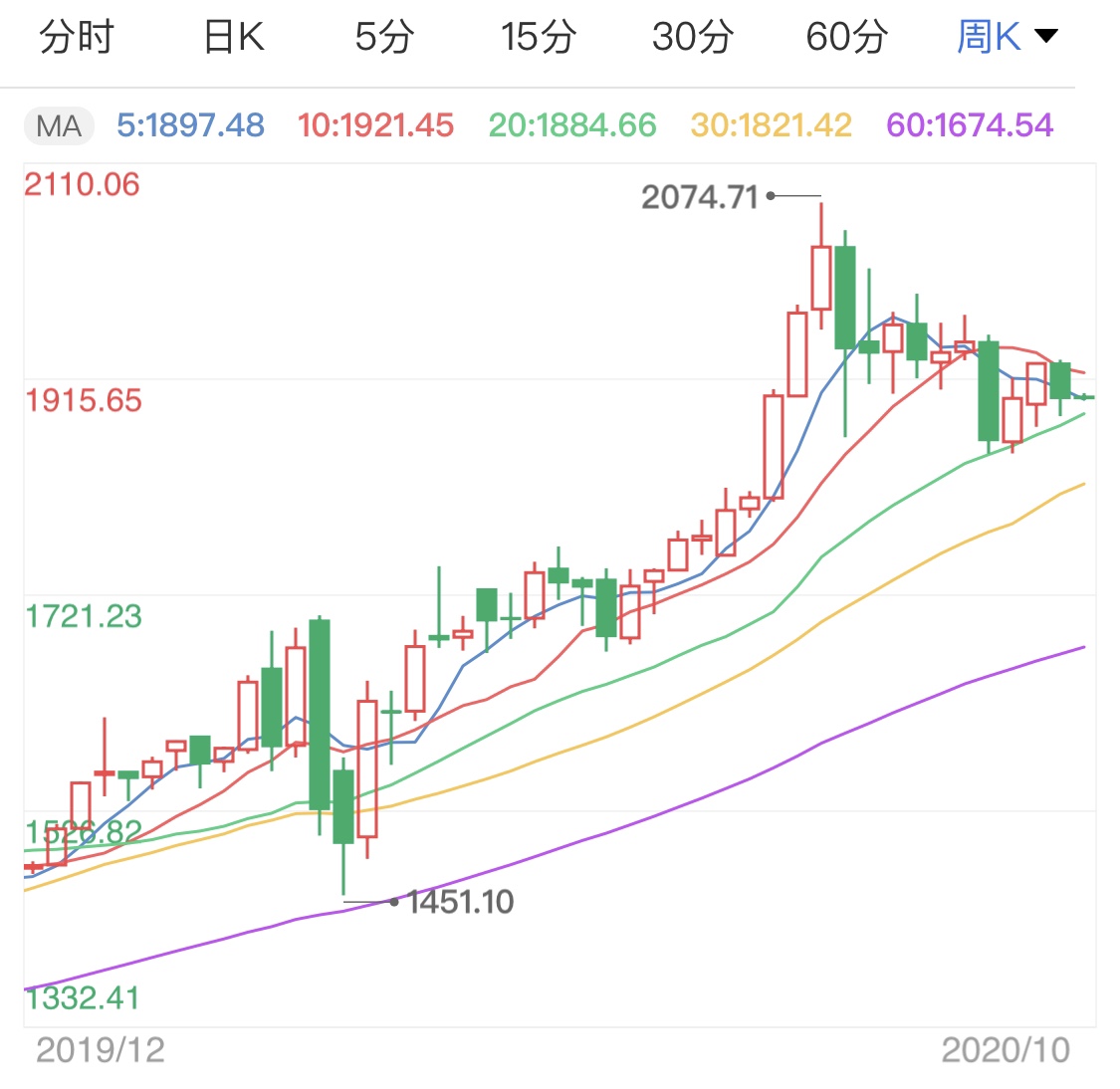 六资料澳门免费,广泛的解释落实支持计划_黄金版3.236