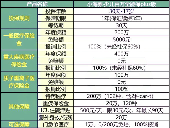 星河探险 第5页