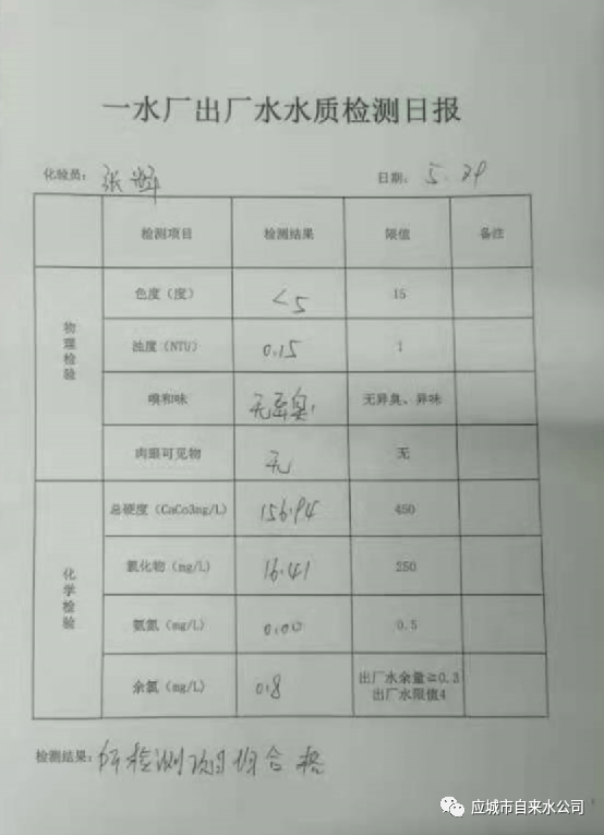 二四六天好彩(944cc)免费资料大全2022,深入分析数据应用_S18.585