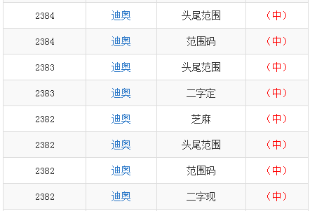 二四六天天彩资料大全网最新2024,理论分析解析说明_增强版99.409