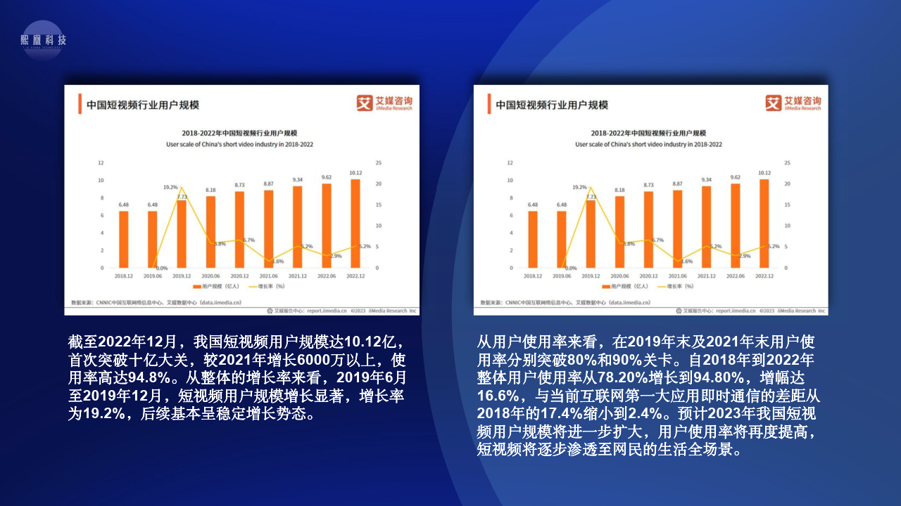 樊紫云 第4页