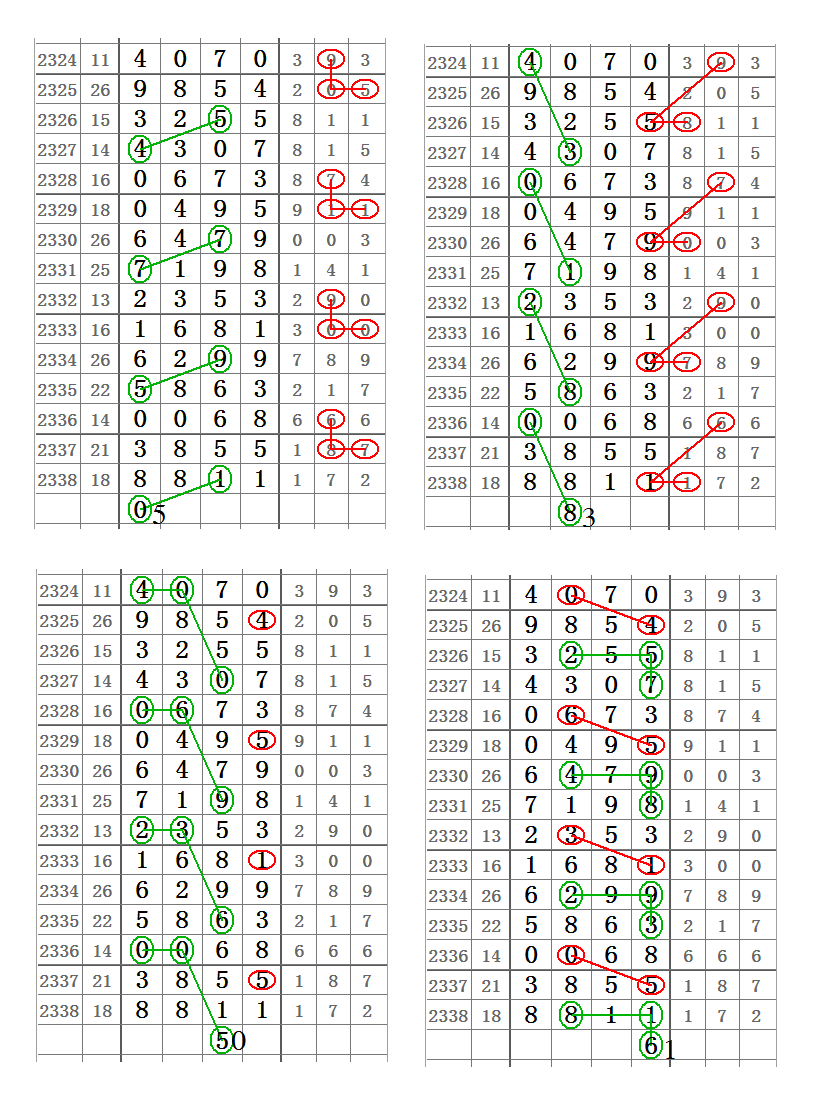 澳门彩管家婆一句话,深度分析解析说明_NE版56.643