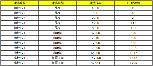 2024管家婆资料正版大全,全面理解执行计划_游戏版1.967