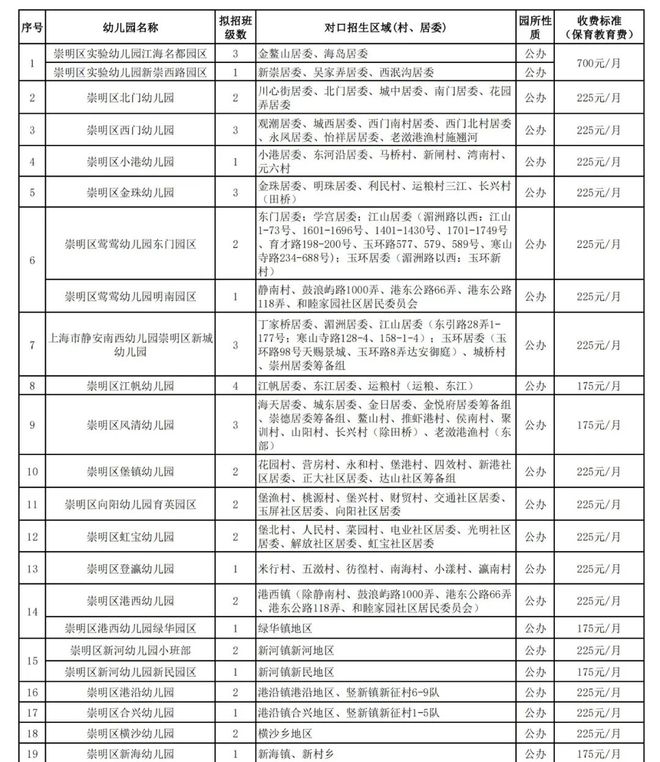 2024香港资料大全正版资料图片,调整方案执行细节_标准版90.85.32