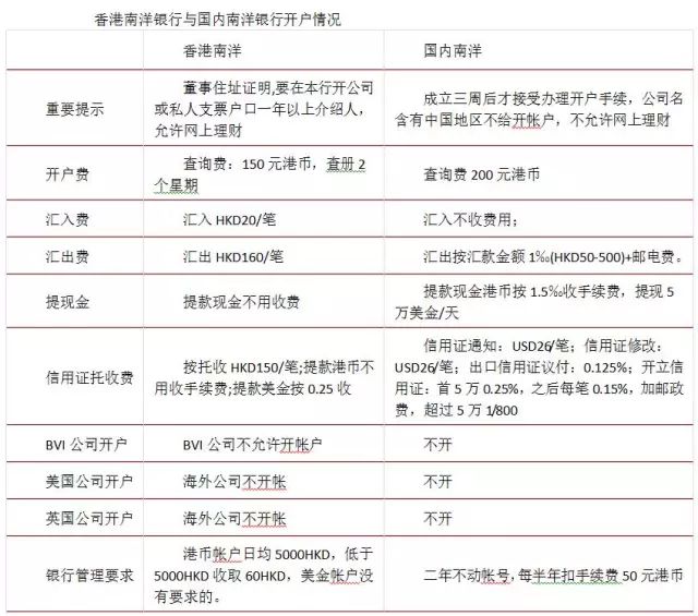 2024香港图库免费资料大全看,决策资料解释落实_纪念版3.888