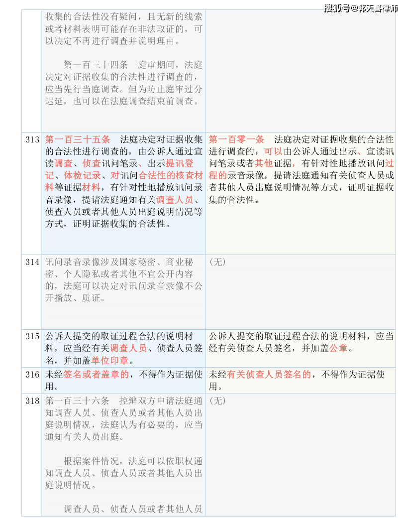 2024澳门天天六开好彩,国产化作答解释落实_特别版2.336