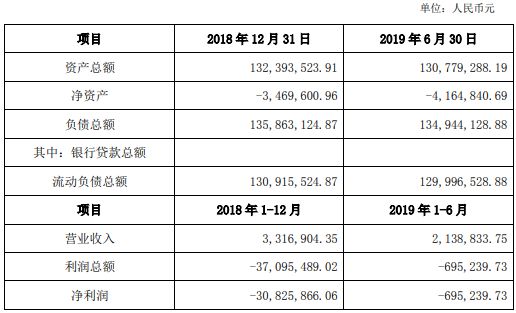 2024新奥马新免费资料,收益成语分析落实_win305.210