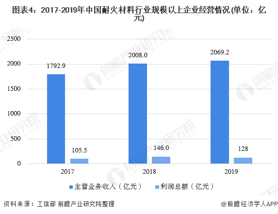 2024澳门免费精准资料,全面理解执行计划_3DM36.30.79