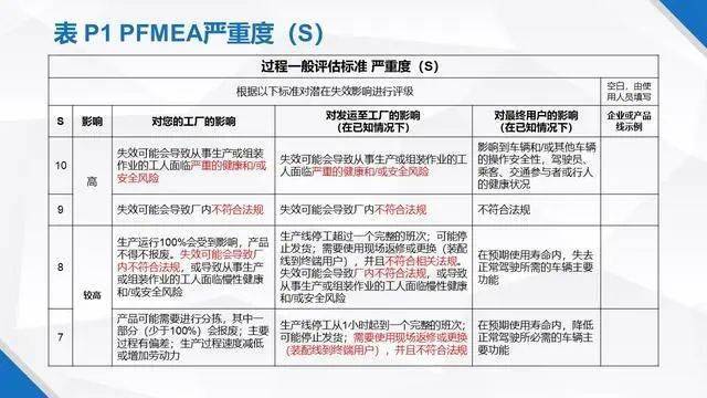 新奥全年免费资料,高效实施方法解析_HD38.32.12