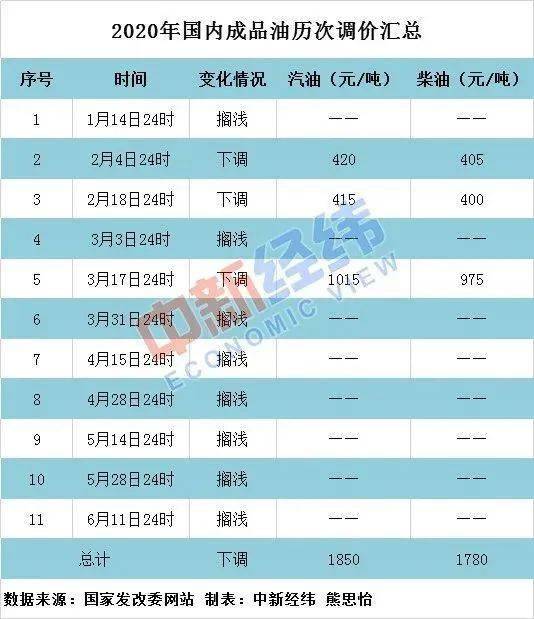 4949澳门今晚开奖结果,收益成语分析落实_纪念版3.888