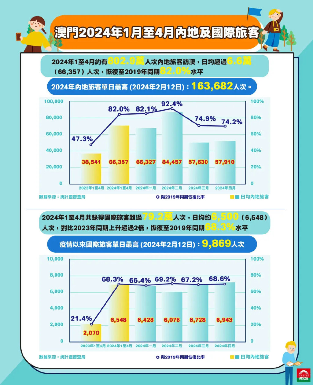 2024年新澳门正版,正确解答落实_专业版150.205