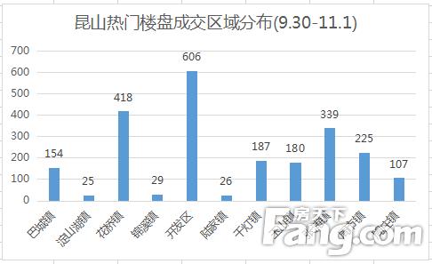 张浦最新楼盘，现代都市生活的优选之地