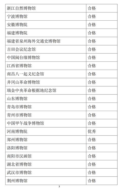 新澳门今晚开奖结果 开奖,互动性执行策略评估_标准版90.85.32