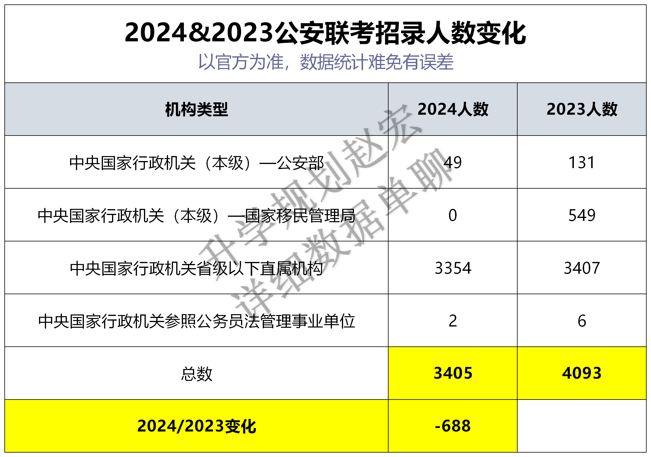 2024全年正版资料大全,收益成语分析落实_交互版3.688