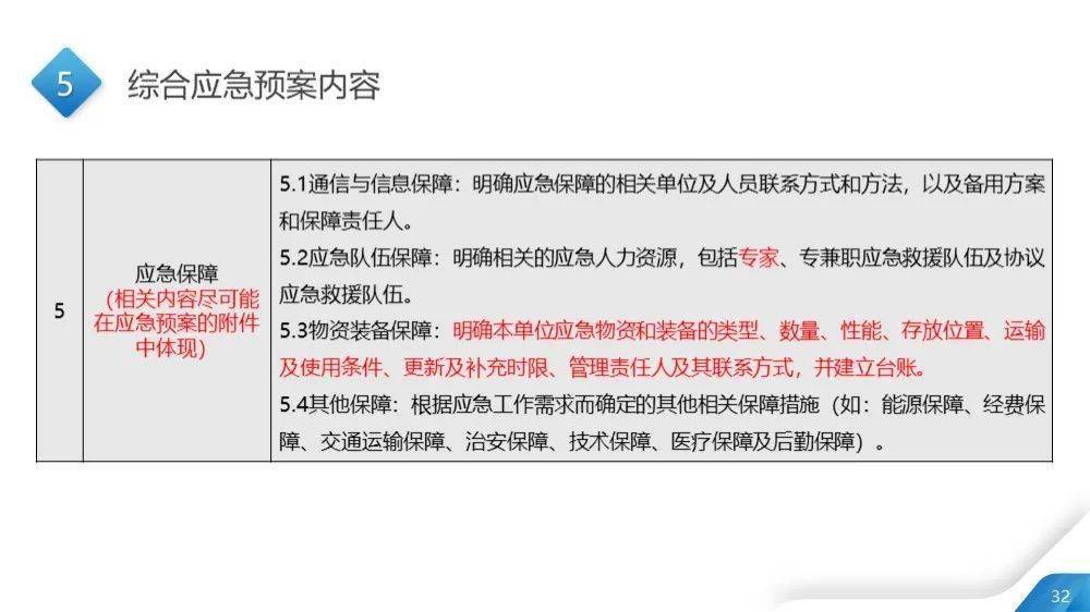 新澳新澳门正版资料,衡量解答解释落实_完整版91.473