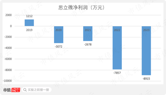 澳门一肖一特100精准免费,绝对经典解释定义_创新版58.571