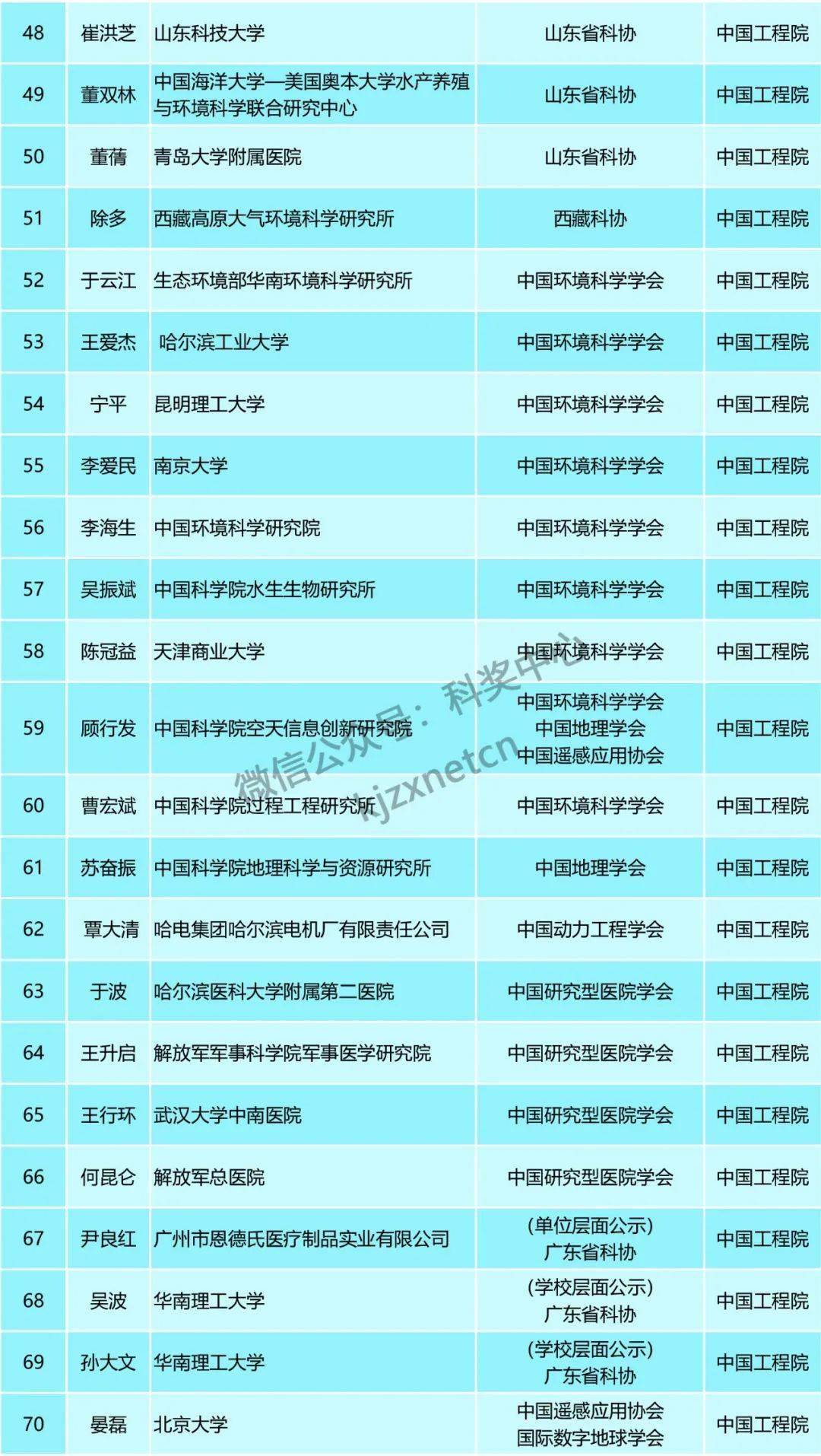 澳门今晚开正版四不像,广泛的关注解释落实热议_3DM2.627