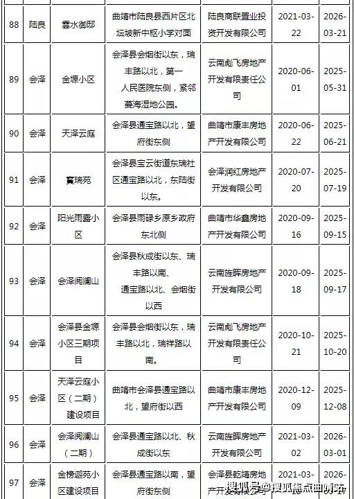 2024正版资料免费公开,最新核心解答落实_5DM39.948