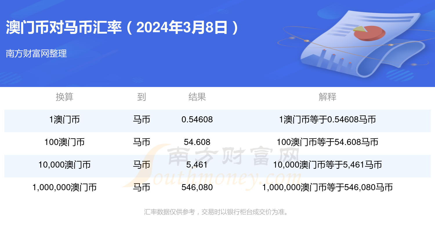 2024年澳门特马今晚开奖号码,正确解答落实_优选版2.332