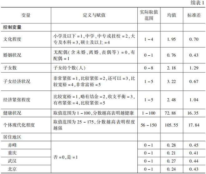 2024新澳门今天晚上开什么生肖,统计分析解释定义_Essential58.960