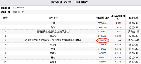 2024新澳精准资料免费提供,具体操作步骤指导_纪念版3.888