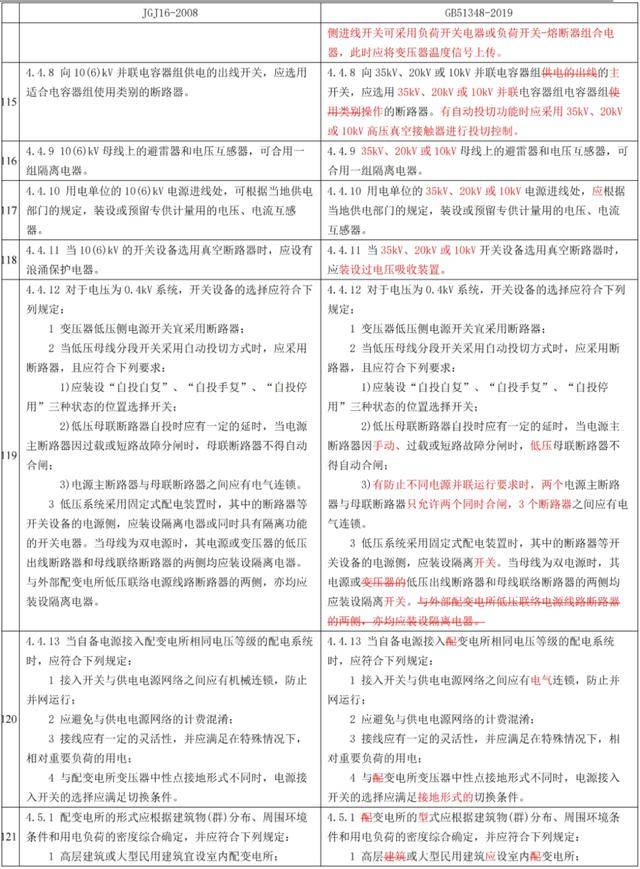 一码一肖一特马报,国产化作答解释落实_标准版90.65.32