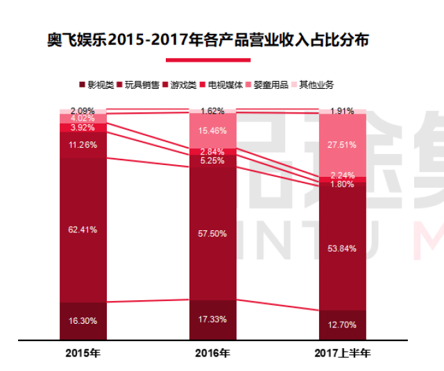 澳门资料大全,快速响应计划分析_冒险版53.84