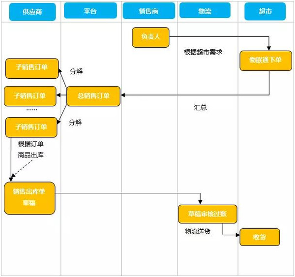 澚门管家婆一码一肖正版资料,数据驱动执行方案_旗舰版3.839