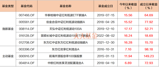 2024新澳历史开奖记录香港开,资源整合策略实施_标准版90.65.32