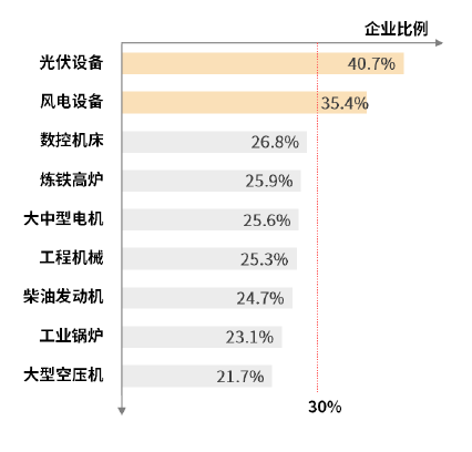 撒嘉云 第4页