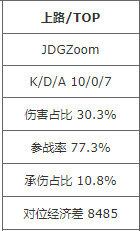 一码一肖一特早出晚,深入解析策略数据_The74.245