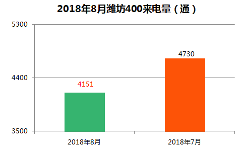 2024新澳历史开奖,真实解析数据_yShop32.950