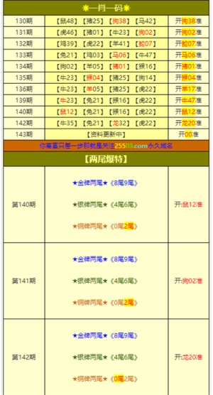 新澳门资料大全正版资料六肖,决策资料解释落实_精英版201.123