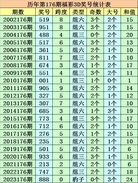 今晚必中一码一肖澳门,诠释解析落实_豪华版180.300