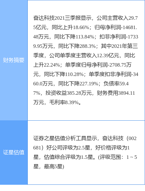 7777788888管家婆必开一肖,结构化推进计划评估_投资版20.325