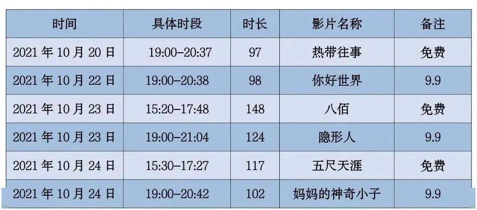 2024年新澳门天天彩开奖号码,深度分析解析说明_eShop16.62