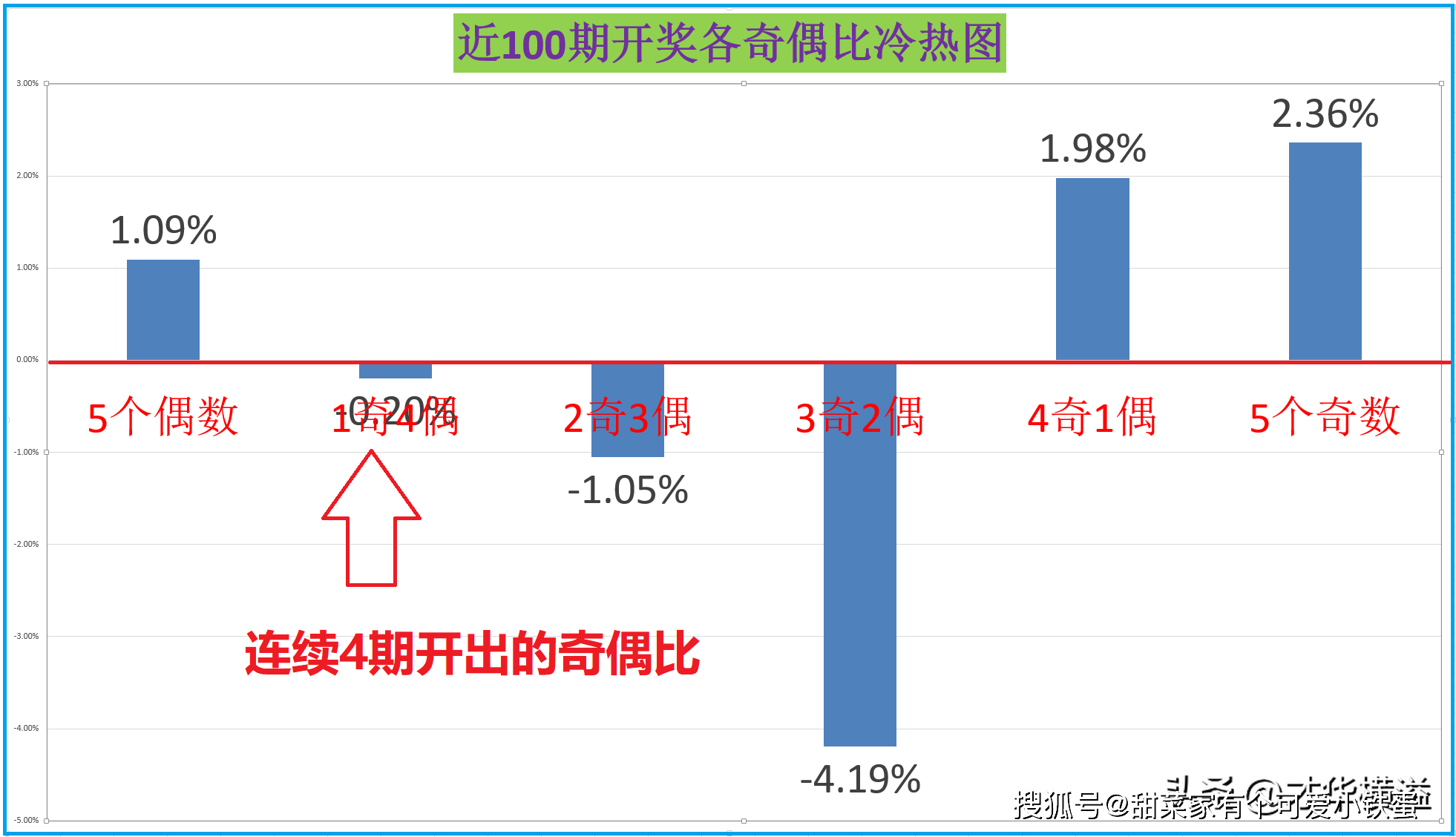 奥门一肖一码中,深入数据策略解析_Holo28.787