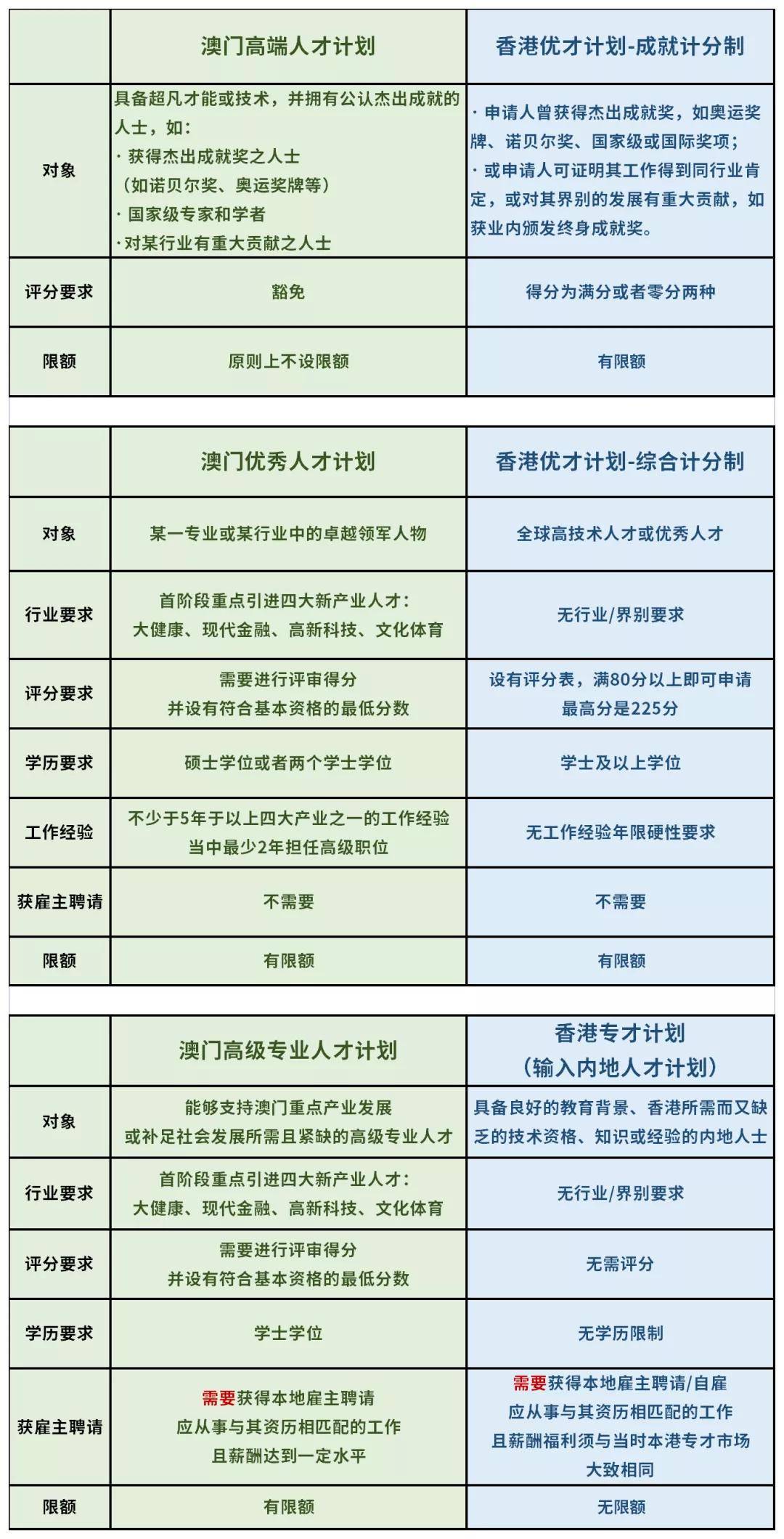 新澳历史开奖最新结果查询表,广泛的解释落实支持计划_ios3.283