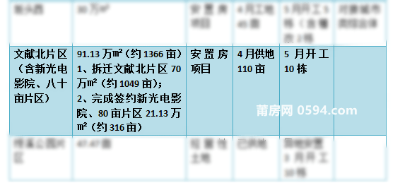 新奥门2024年免费资料大全,广泛的解释落实方法分析_精简版105.220